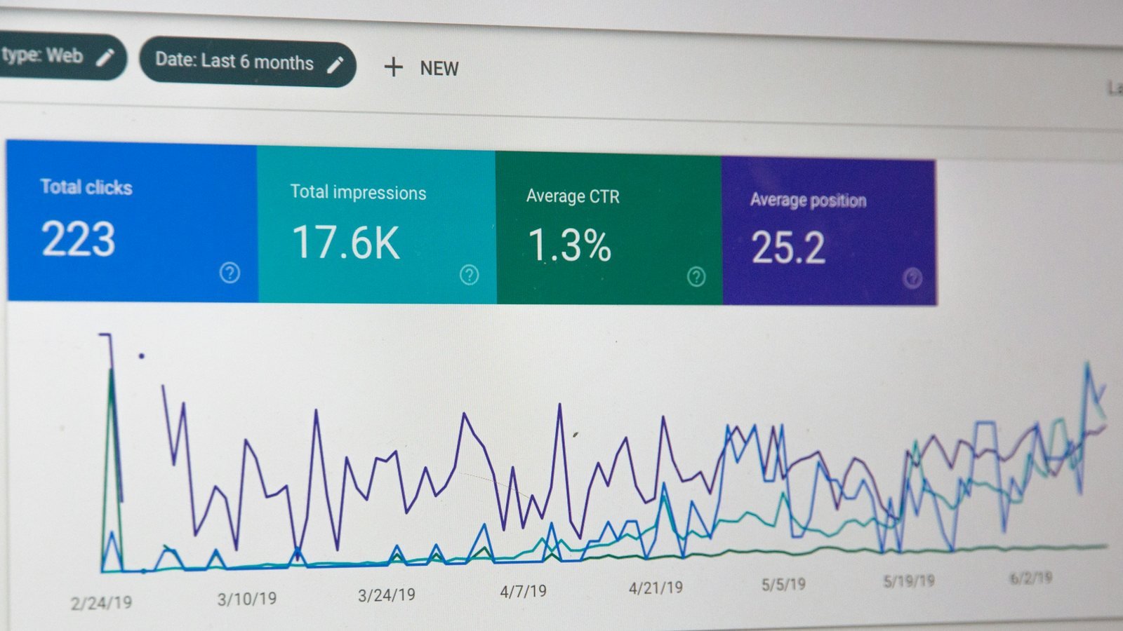 Google 360: The Ultimate Tech Stack for Data & Immersion