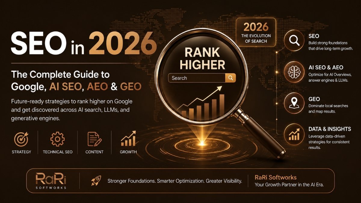 What is Semantic SEO — RaRi Softworks