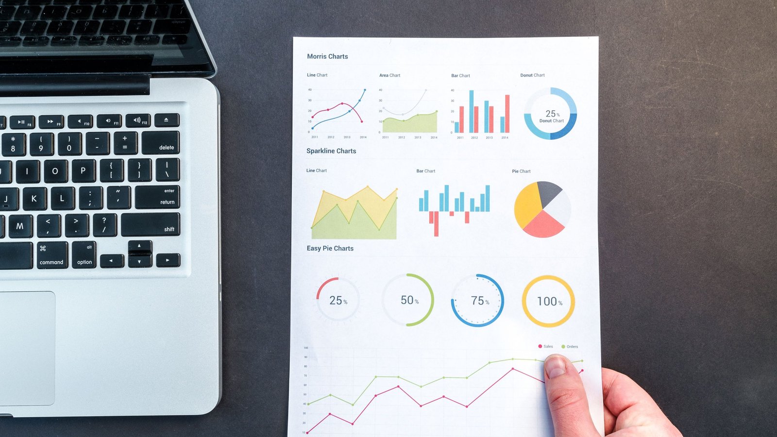 What is Semantic SEO — RaRi Softworks