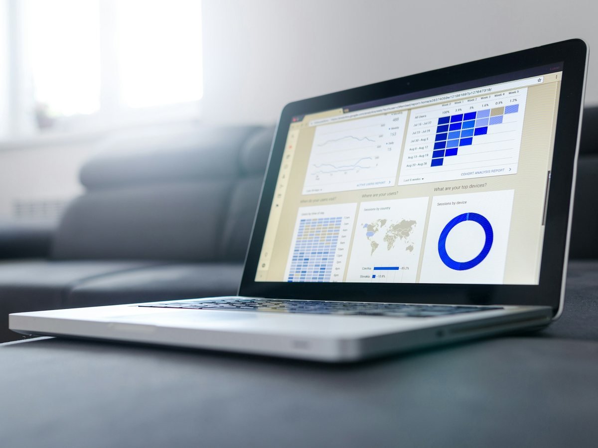 Performance Marketing & Paid Media Strategy