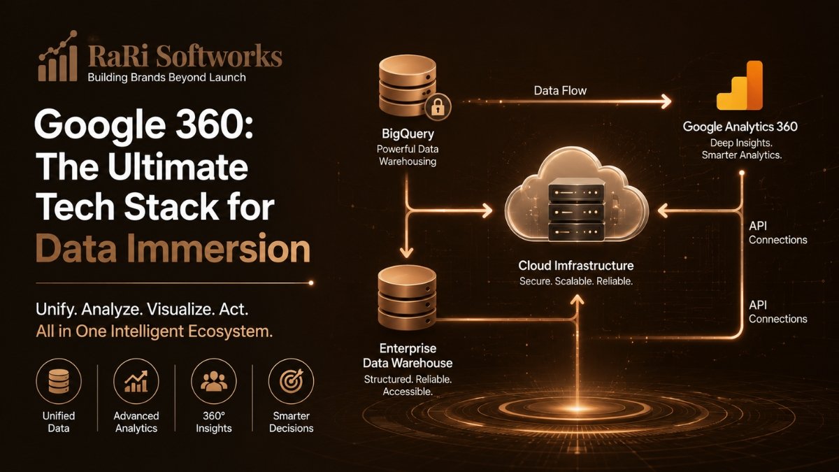 Google 360 The Ultimate Tech Stack for Data Immersion