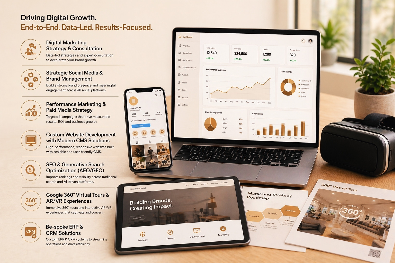 Boost Your Brand With Our Expertise by RaRi Softworks